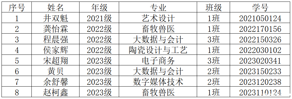 1698391424334036.png 885103d3c2e244446fd8ee783a9540f.png