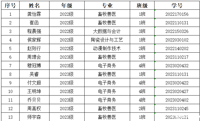 屏幕截图 2025-04-21 103006.png